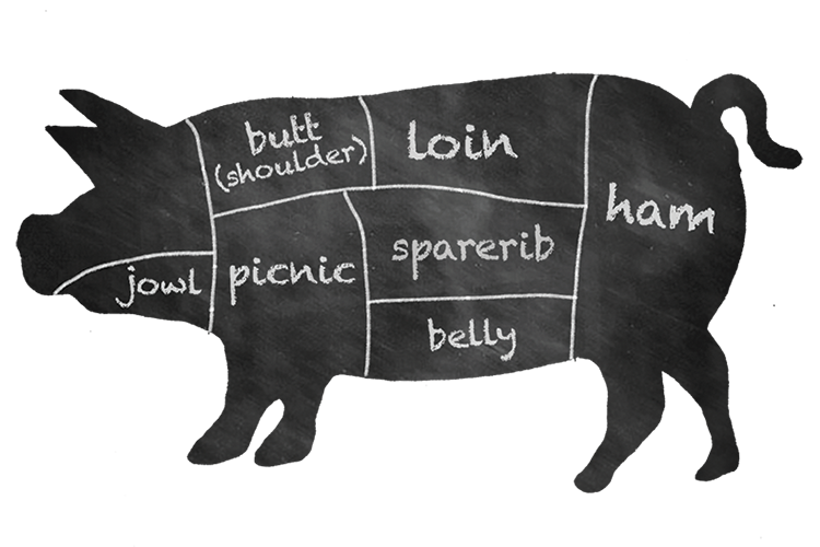 Iberico Pork belly (RM56/kg)